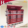 Metal tool box roller cabinet with tool set